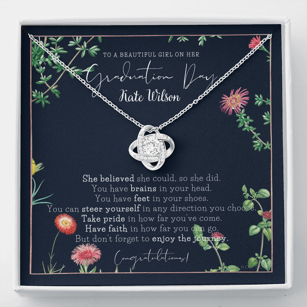 Personalized