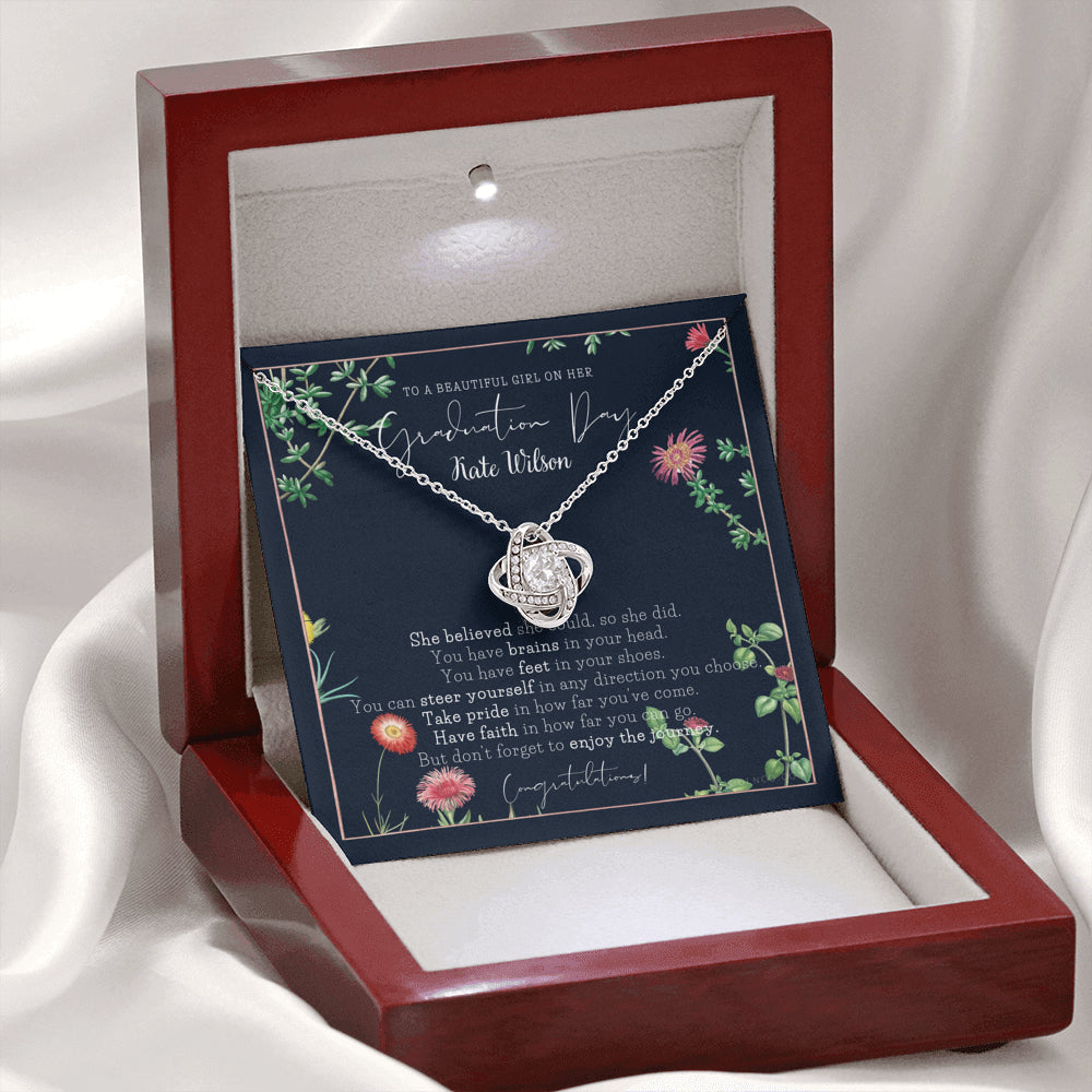 Personalized