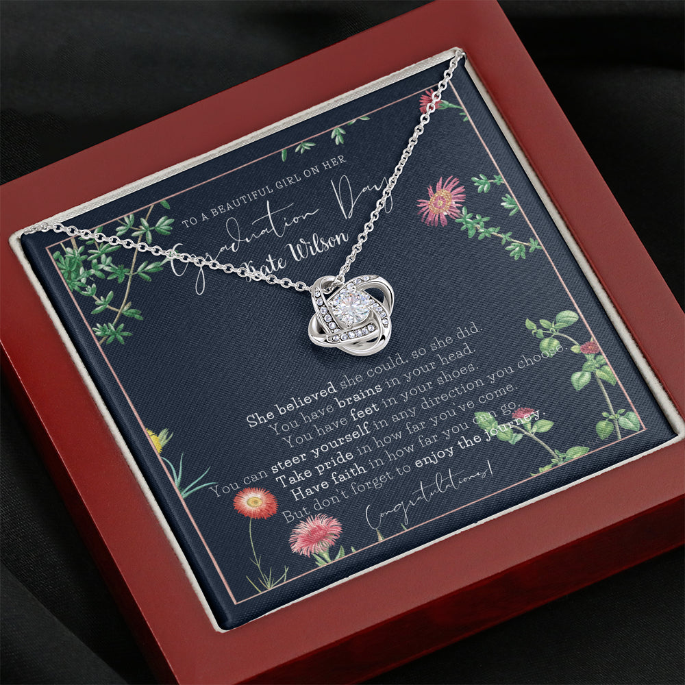 Personalized