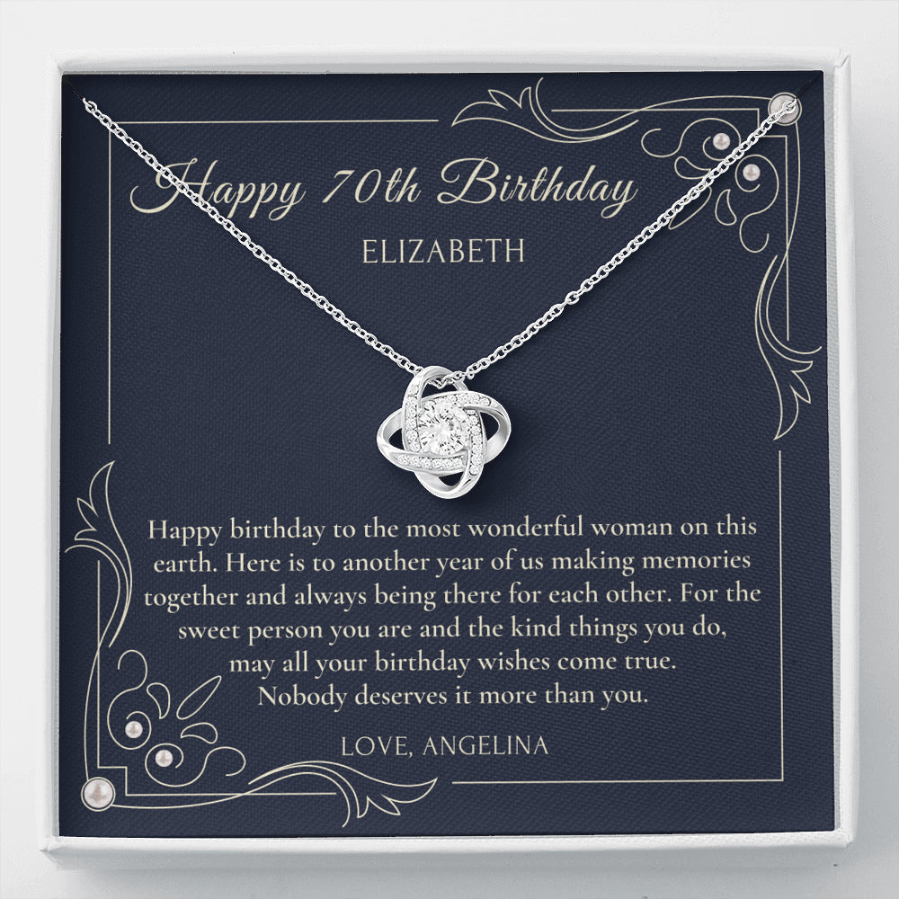 Personal Birthday Gift