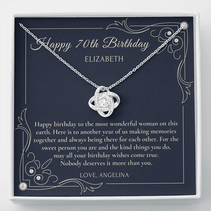Personal Birthday Gift